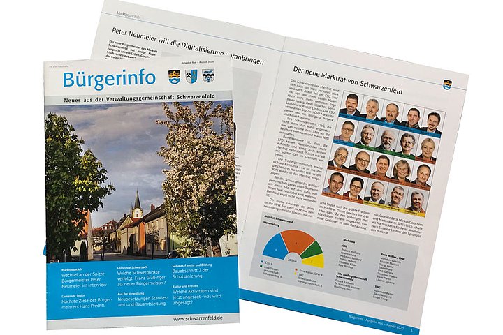 Bürgerinfo Schwarzenfeld